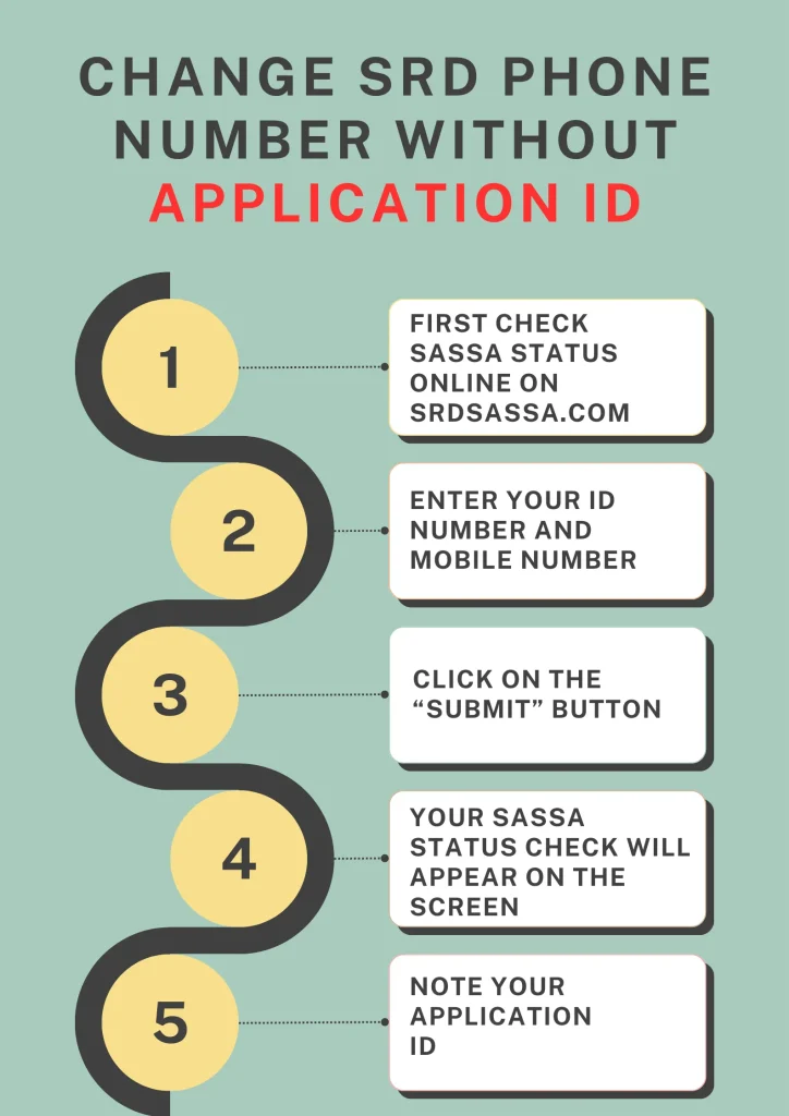 Change SRD Phone Number Without Application ID