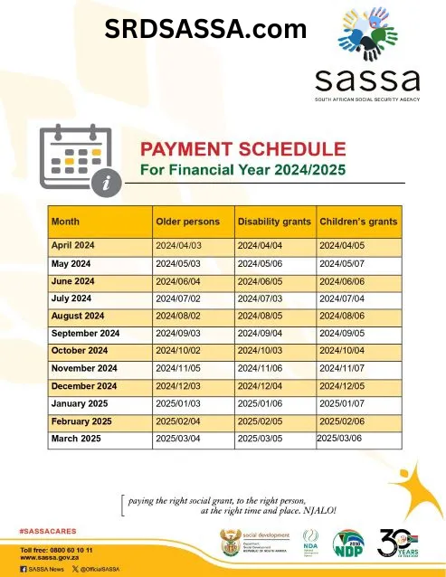sassa payment status check