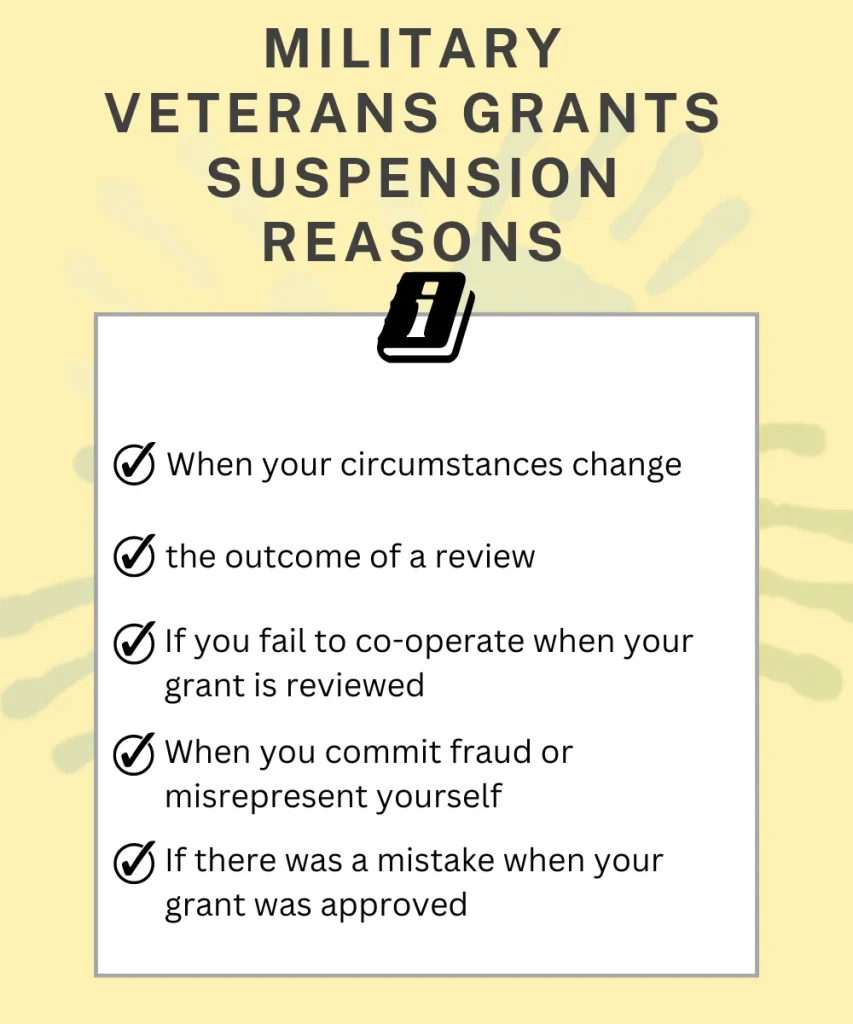 military veterans grants south africa